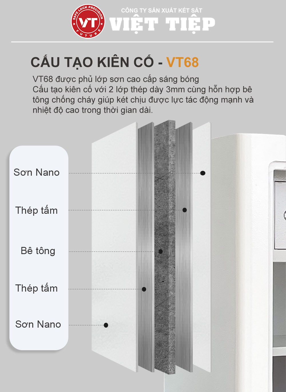 Két sắt VT68 màu trắng cấu tạo kiên cố Két sắt VT68 màu trắng cấu tạo kiên cố