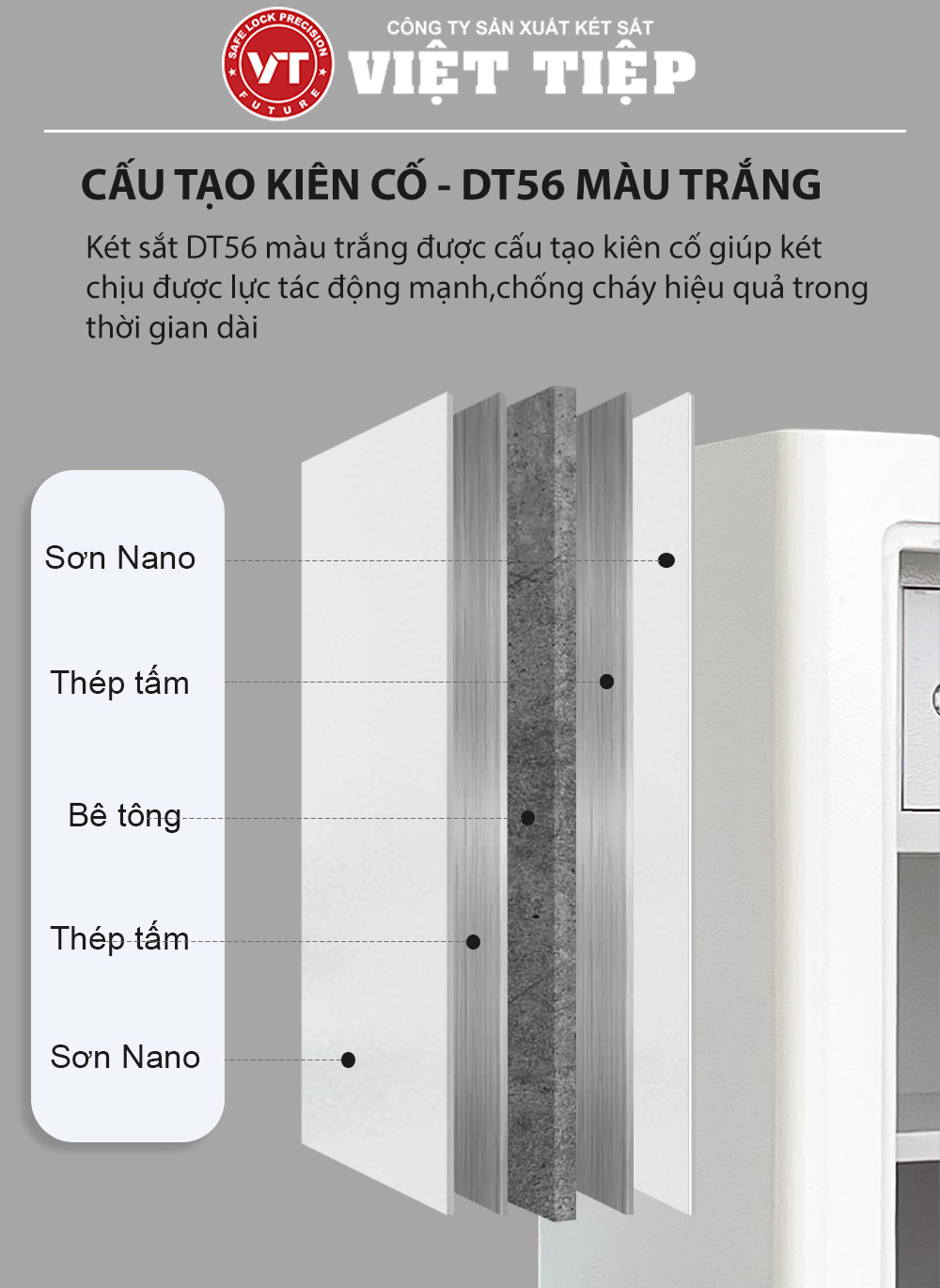 Két sắt DT56 màu trắng cấu tạo kiên cố, chống cháy Két sắt DT56 màu trắng cấu tạo kiên cố, chống cháy