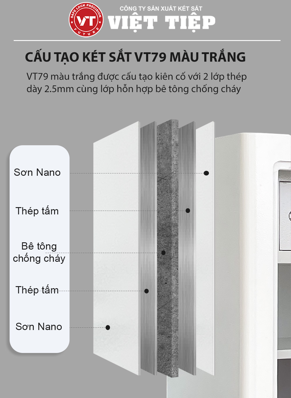 Cấu tạo của két sắt chống cháy VT79 màu trắng Cấu tạo của két sắt chống cháy VT79 màu trắng