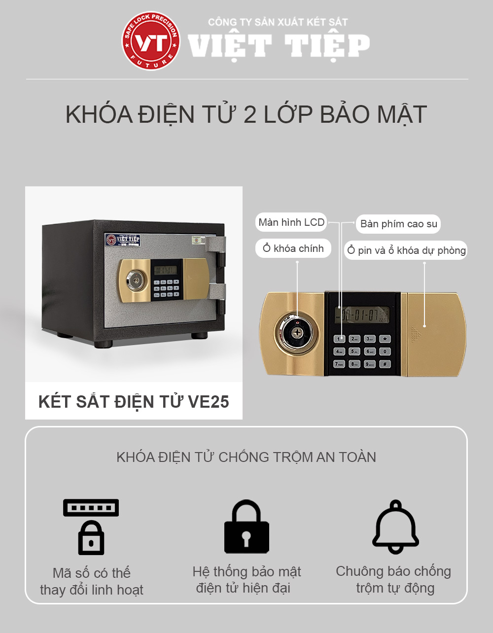 Khóa điện tử két sắt VE25 màu xám Khóa điện tử két sắt VE25 màu xám