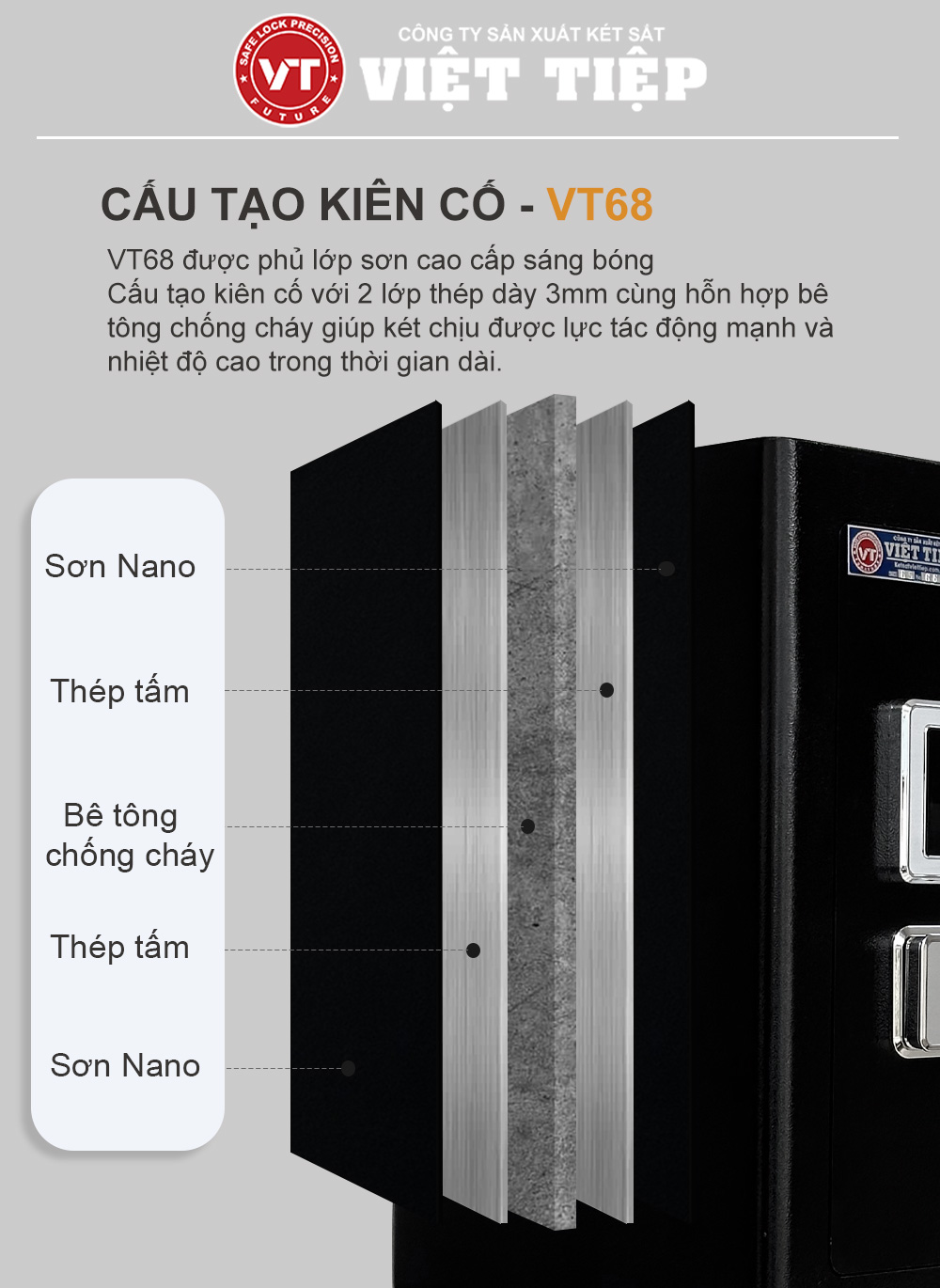 Cấu tạo két sắt VT68 màu đen Cấu tạo két sắt VT68 màu đen