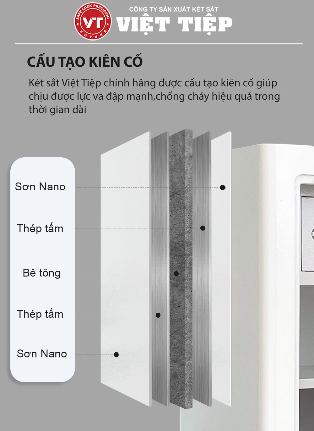 Cấu tạo két sắt Việt Tiệp chính hãng Cấu tạo két sắt Việt Tiệp chính hãng